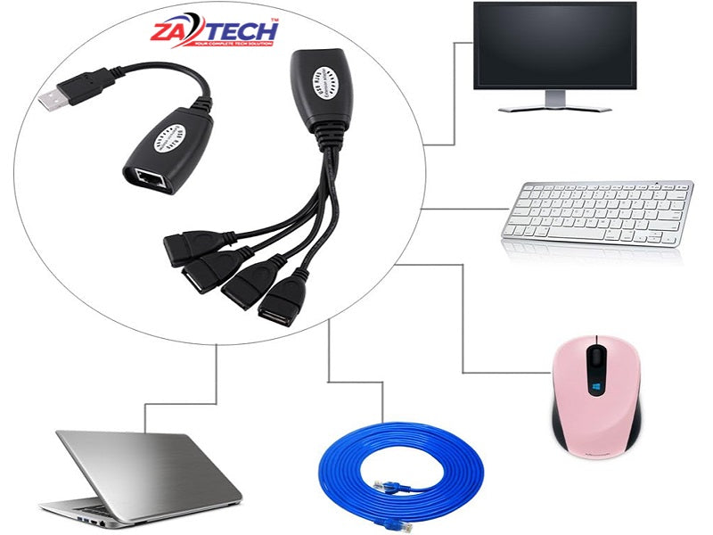 USB 50M Rj45 Usb Hub