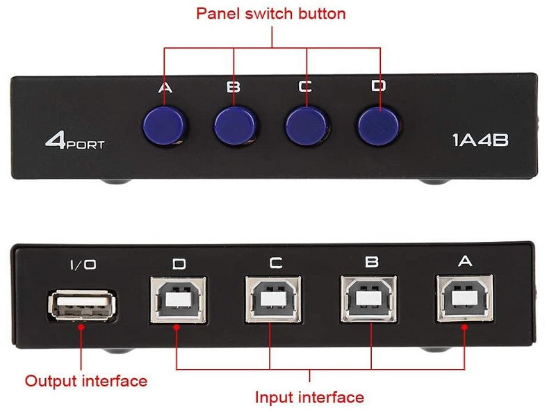 4 Port Usb Switch