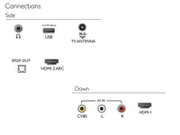 PHILIPS 43" Ultra Slim Pixel Plus Fhd Tv