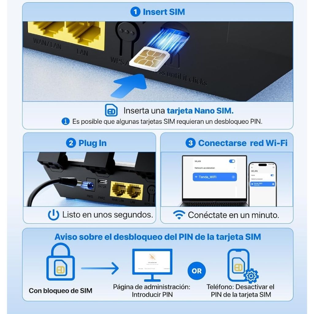 TENDA N300 WI-FI 4G Lte Router V2.0 – view 4