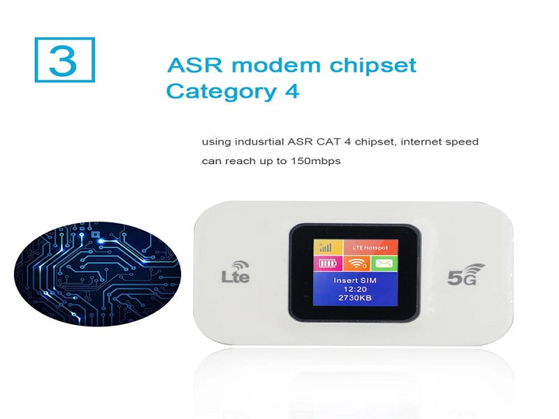 4G/5G Mobile Wifi Lcd Pocket Router