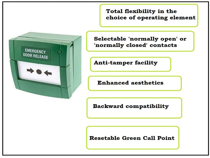 KAC Resetable Green Call Point