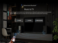 SKYWORTH 65" Uhd Google Tv