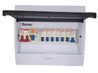 RAYTRIC 12Way Din Populated Surface Pvc