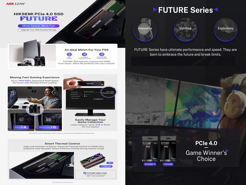 HIKSEMI Future M.2 Gen 4X4 1Tb Ssd