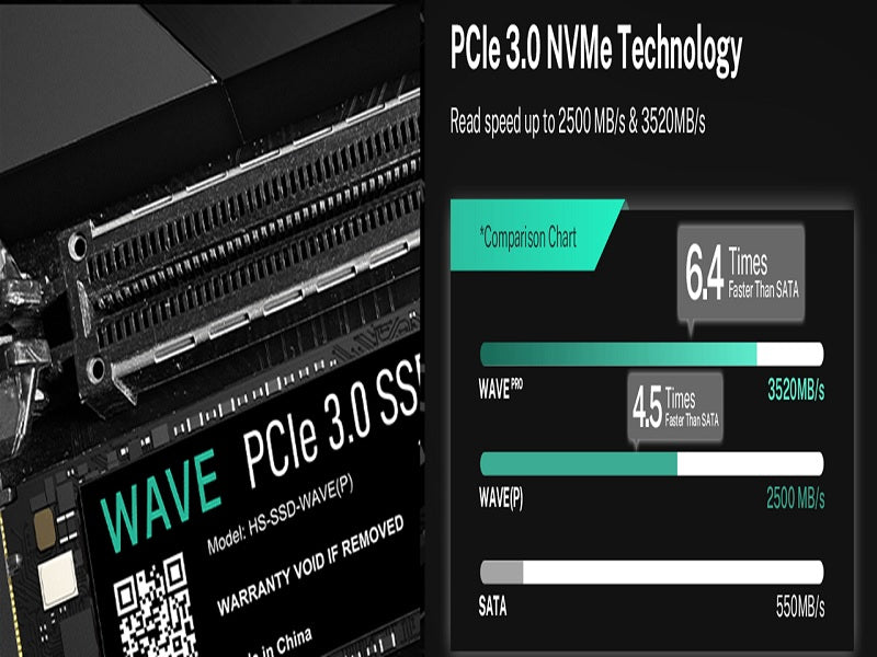 HIKSEMI Wave M.2 Pcie 3.0 Nvme 256Gb Ssd