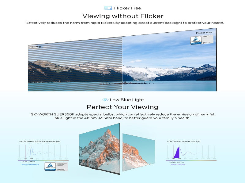 SKYWORTH 75" Uhd Google Tv