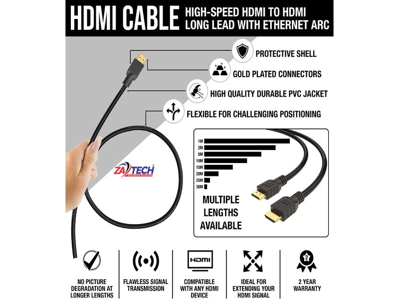 HDMI Cable 15 Mtr