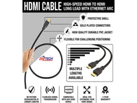 HDMI Cable 15 Mtr