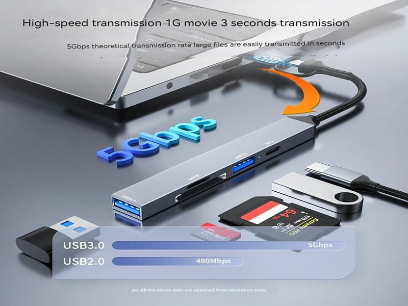 TYPE C/Usb-Usb 3.0 X 2-Sd-Tf-Tc Card Rea