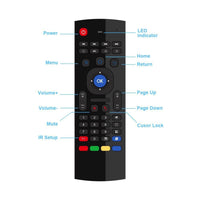 2.4G Motion Sensing Air Mouse Remote USB – view 4