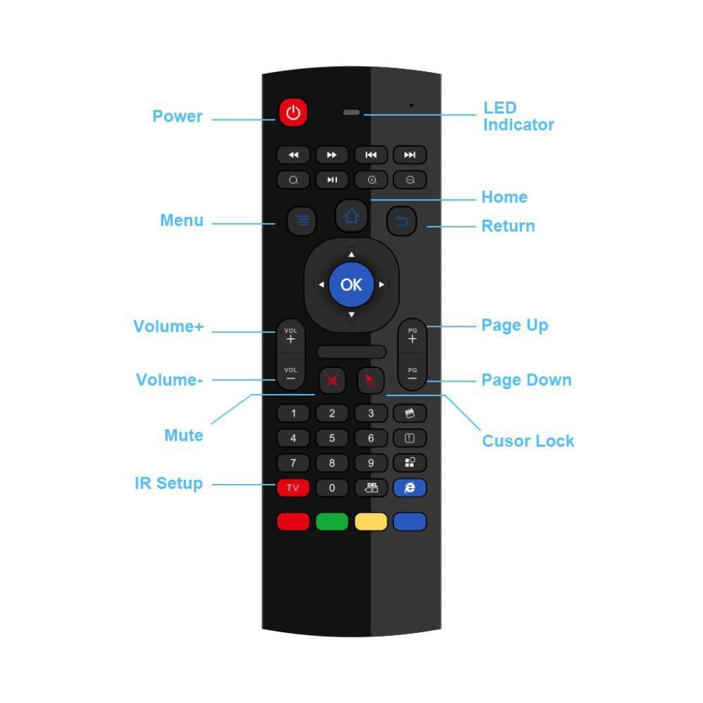 2.4G Motion Sensing Air Mouse Remote USB – view 4