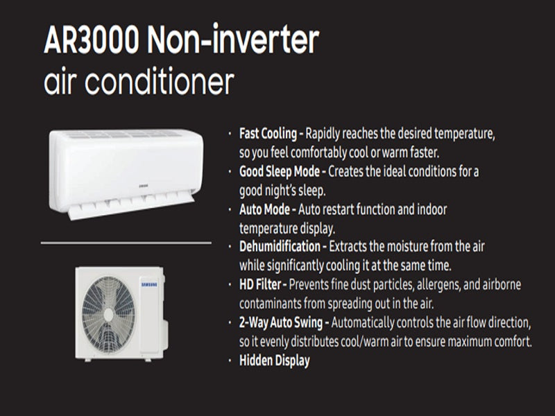 SAMSUNG Btu 12000 Heat/Cool R410 Midwall