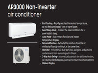 SAMSUNG Btu 12000 Heat/Cool R410 Midwall