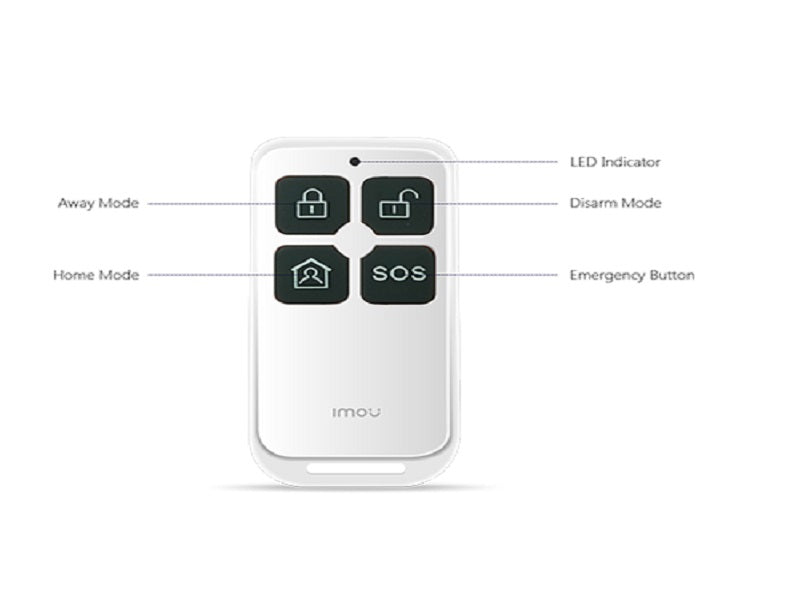 IMOU Remote Control