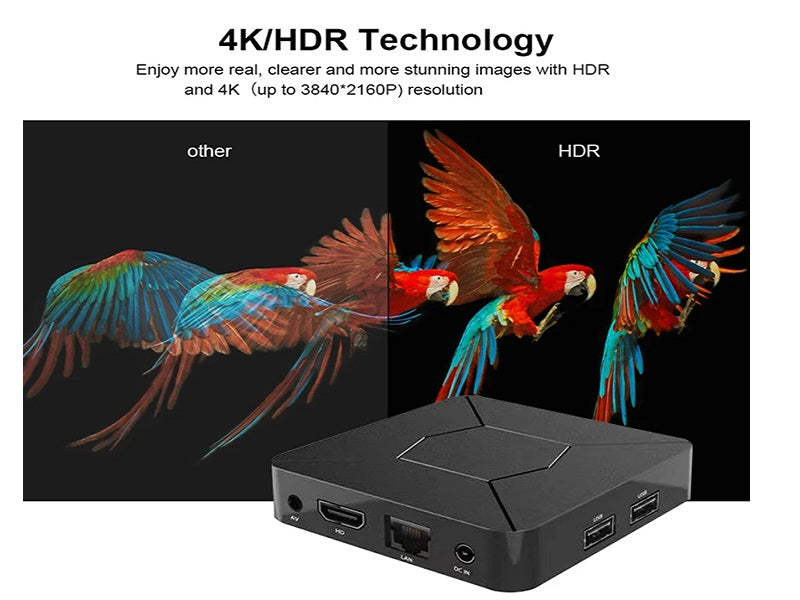 ANDROID Tv Box 4K-2Gb-8Gb Model No Q5
