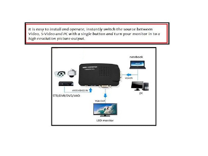 AV To Vga Conveter