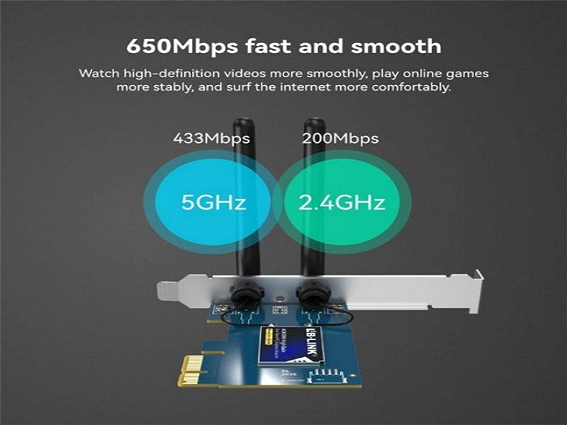 LB-LINK Ac650M High Gain Dual Band Pci