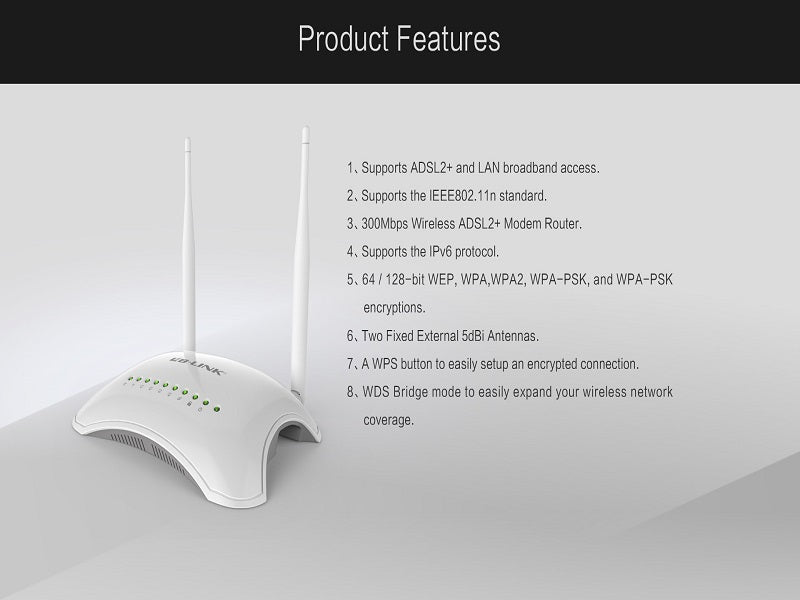 LB-LINK 200Mbps Wireless N Adsl2+Modem