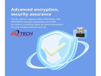 LB-LINK 150Mbps Nano Wireless Usb Adapto