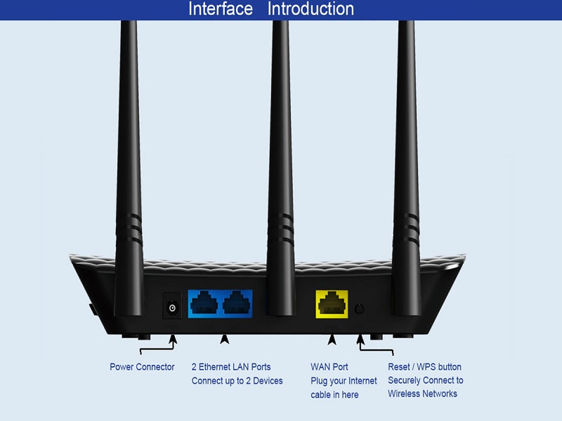 LB-LINK 300Mbps Wireless N Ap/Router