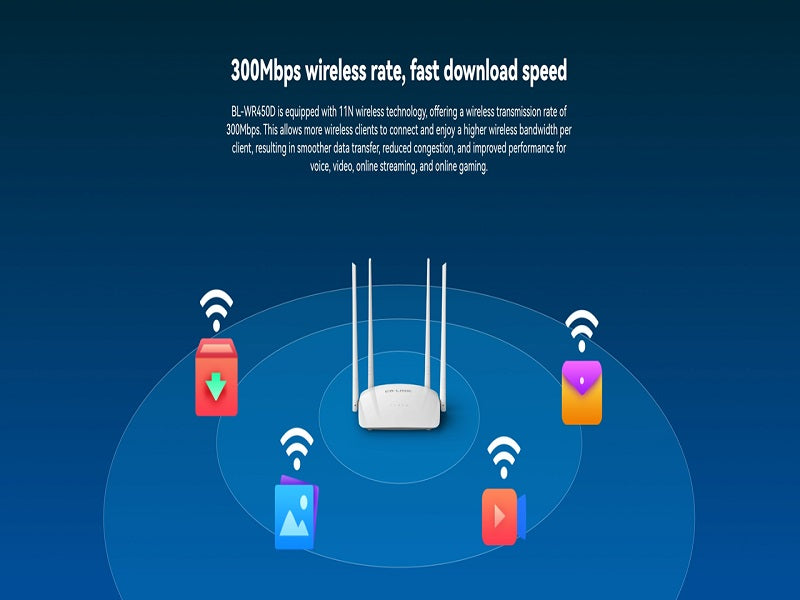LB-LINK Smart Wireless N Repeter/Router