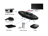 AV Switch 3 Rca Input 1 Rca Output