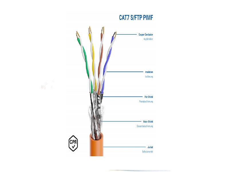 KVST Sftp Cat.7  0.57Mm Full Copper 300M