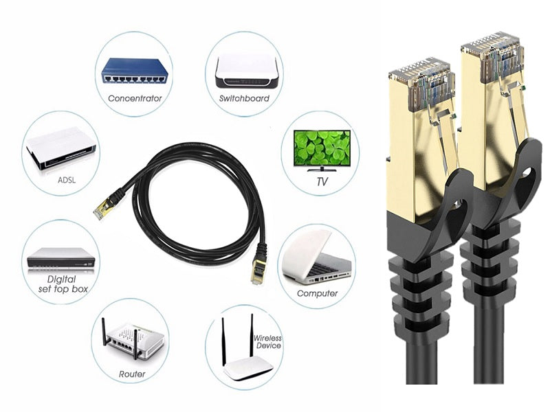 CAT7 3M Patch Cord Sftp Full Copper