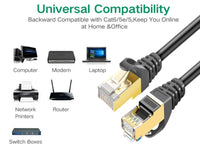 CAT7 5M Patch Cord Sftp Full Copper