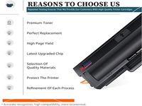 Compatible Hp 106A Black Toner