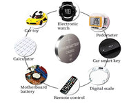 Maxell CR2032 3V Lithium Coin Cell Battery - 3 Volt Button Battery, Single Pack – view 2