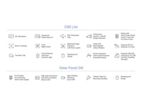 EZVIZ Cs-Cb8C-4MP Smart Home Battery