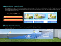 EZVIZ Cs-Cb8C-4MP Smart Home Battery