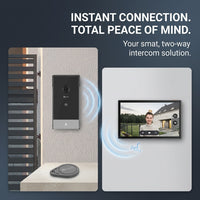 EZVIZ -CP7- 3MP Smart Home Video l