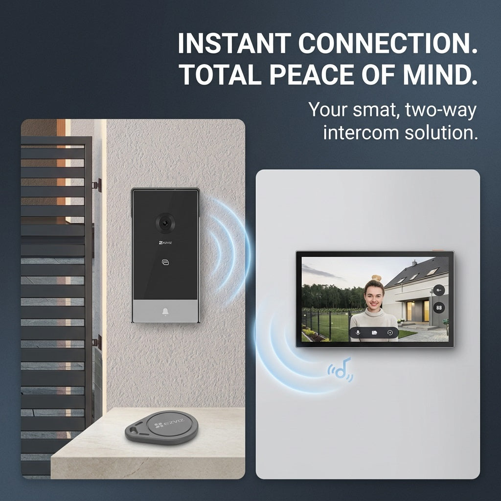 EZVIZ -CP7- 3MP Smart Home Video l