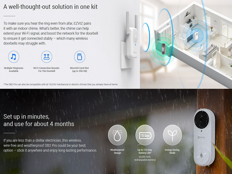 EZVIZ Cs-Db2  Wire-Free Video Doorbell