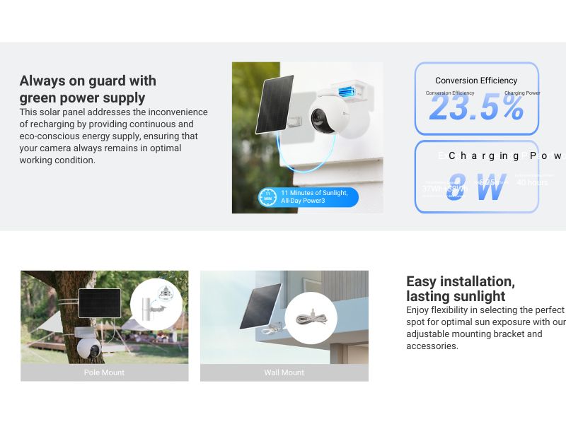 EZVIZ Type-c Smart Home Solar Panel 8W