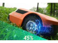 EZVIZ Smart Robotic Lawn Mower