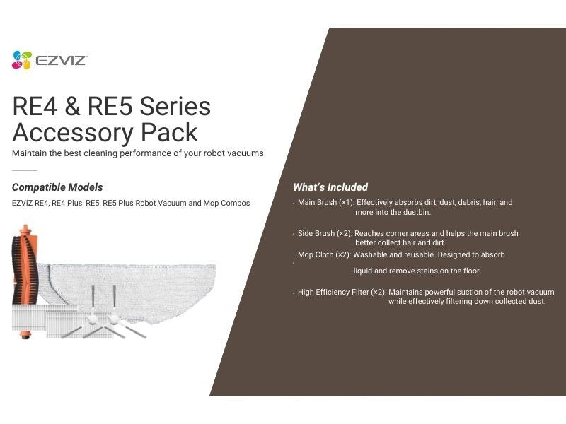 EZVIZ RE4 & RE5 Series Accessory Pack