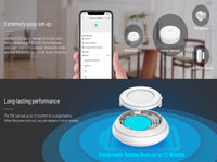 EZVIZ Cs-T3C Smart Button