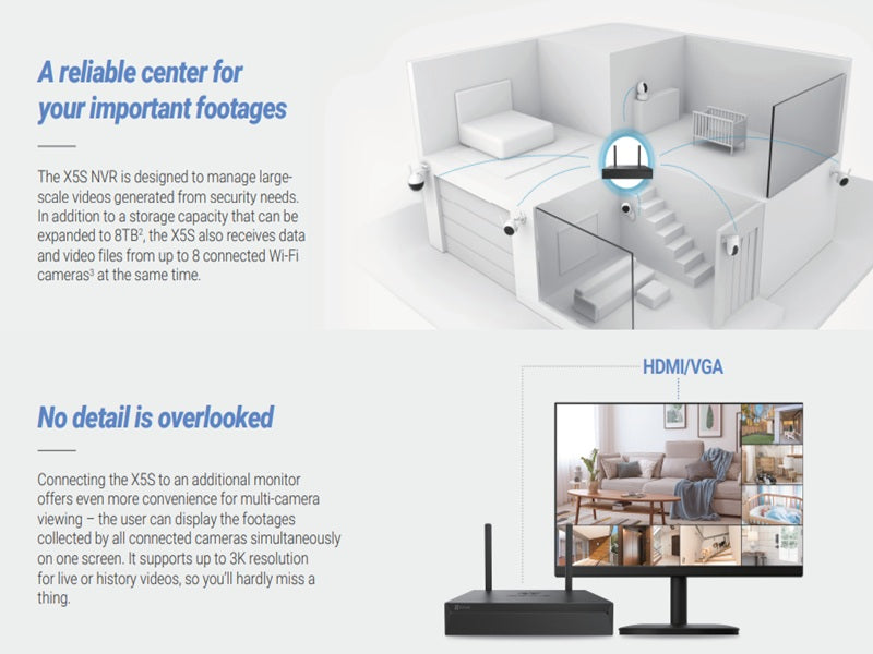 EZVIZ X5S Wireless 4Ch NVR