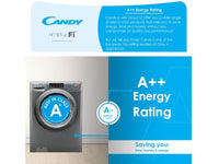 Candy 10kg SmartPro Steam Front Loader