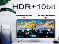 DISPLAY Cable To Display Cable 1.5M