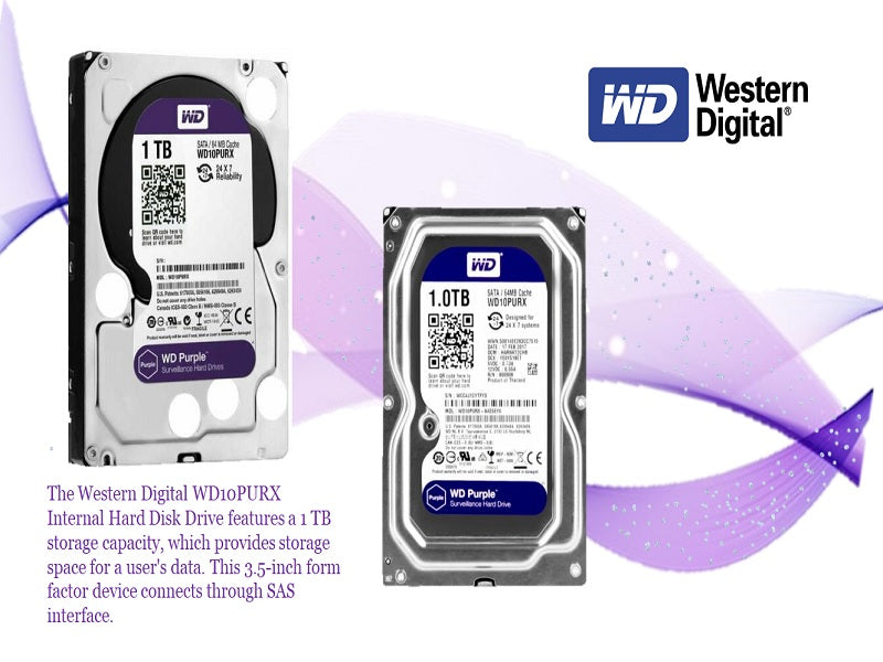 DEMO 1Tb Surveillance Drive For CCTV