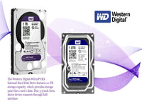 DEMO 1Tb Surveillance Drive For CCTV