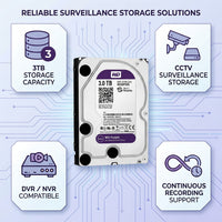 DEMO 3Tb Surveillance Drive For CCTV