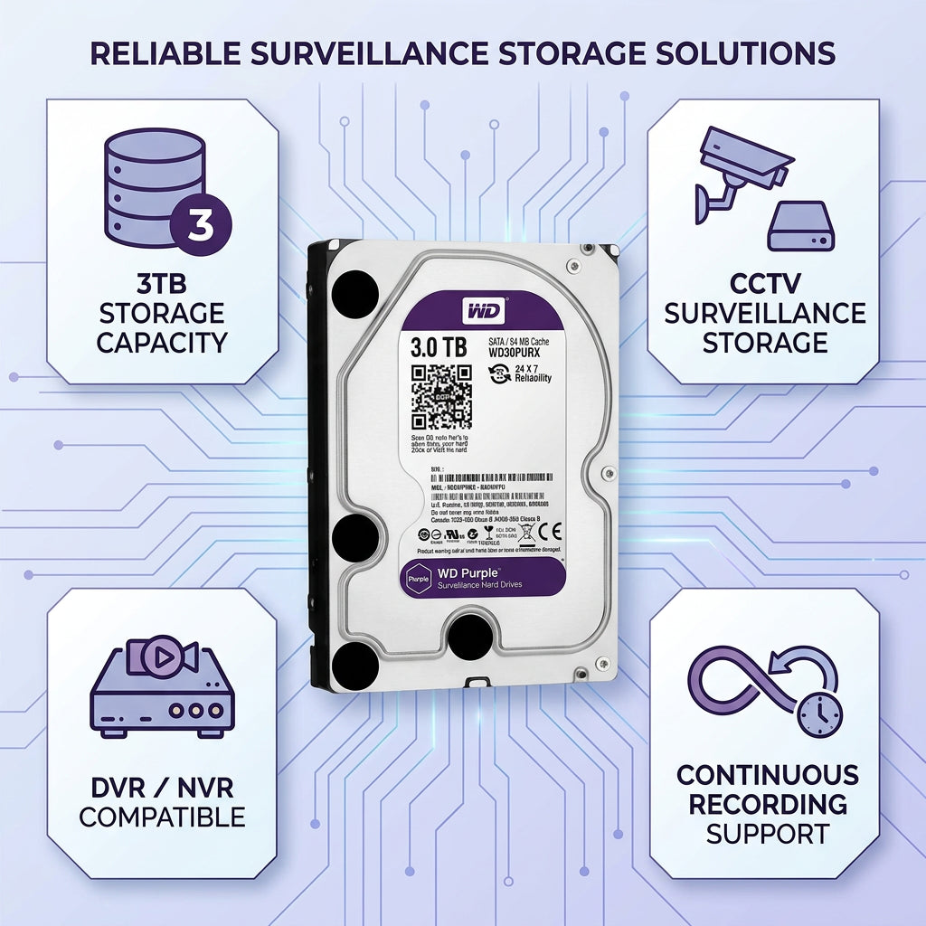 DEMO 3Tb Surveillance Drive For CCTV