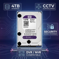DEMO 4Tb Surveillance Drive For CCTV