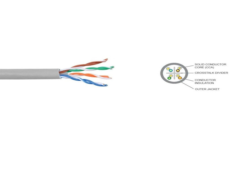 HIKVISION Cat6 305M Cca Grey Cable